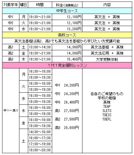 料金表 料金表